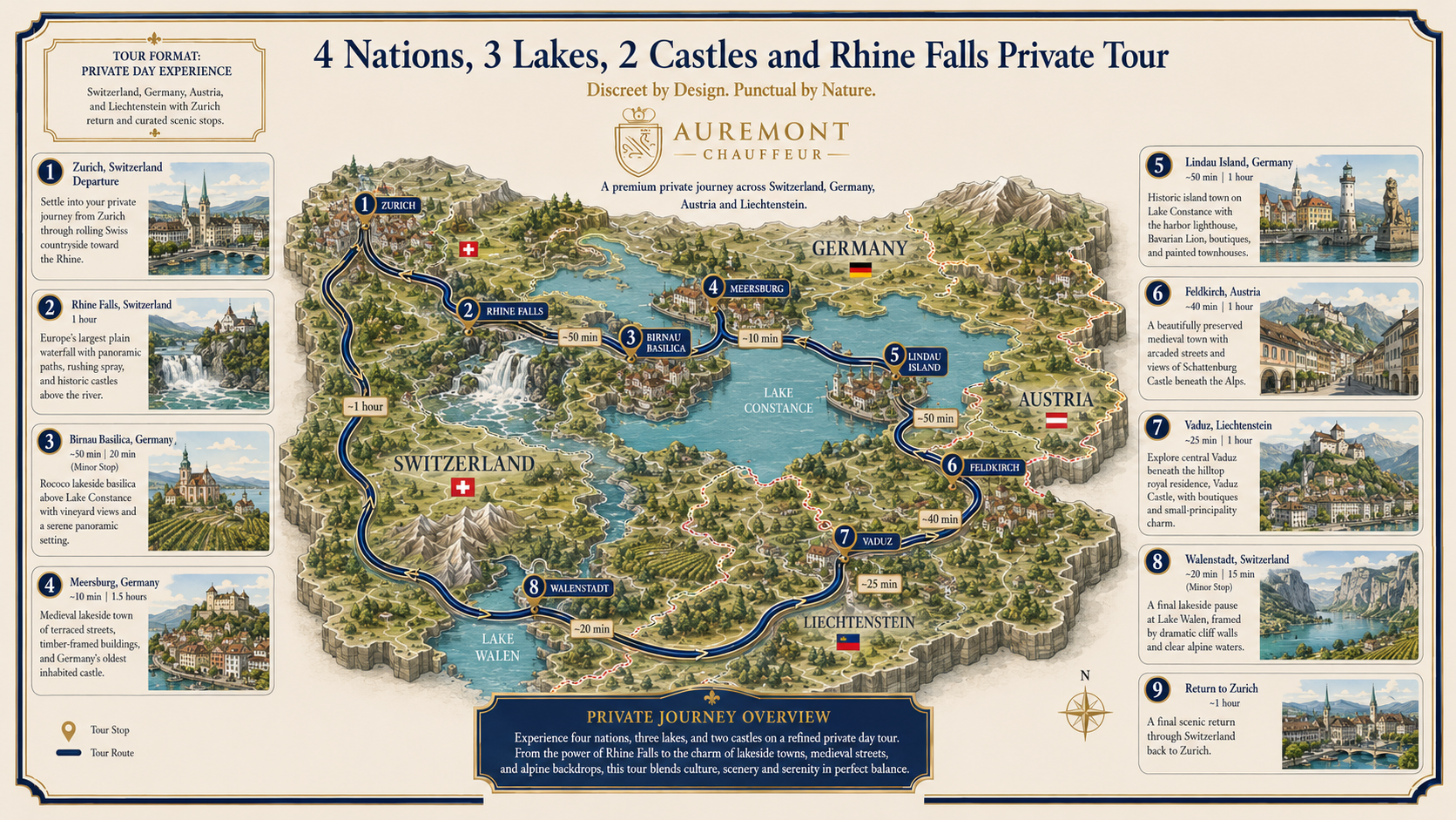 Four-Nation Grand Tour: Waterfalls, Medieval Towns & Alpine Lakes