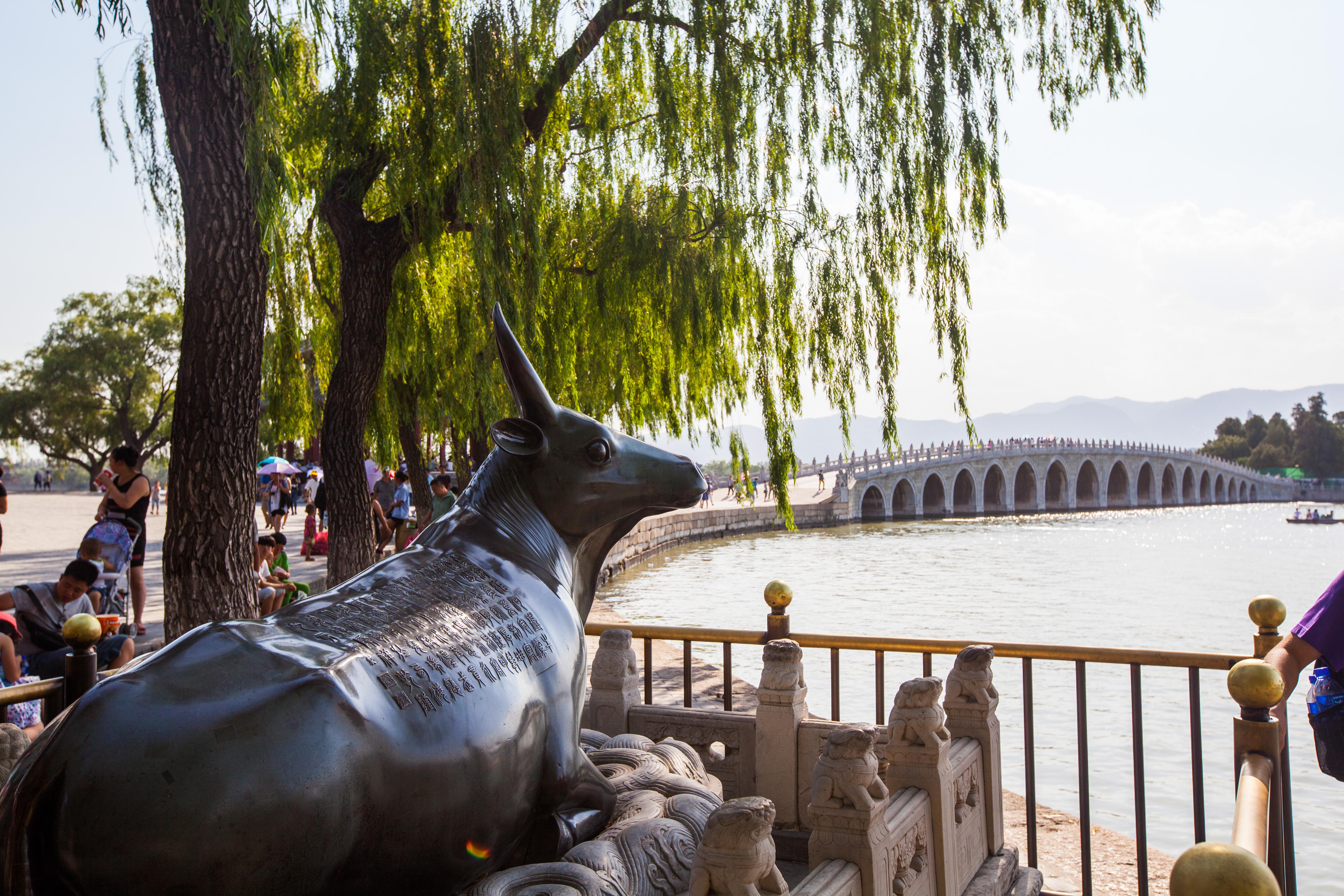 Beijing's Imperial Trio: Forbidden City, Summer Palace & Temple of Heaven