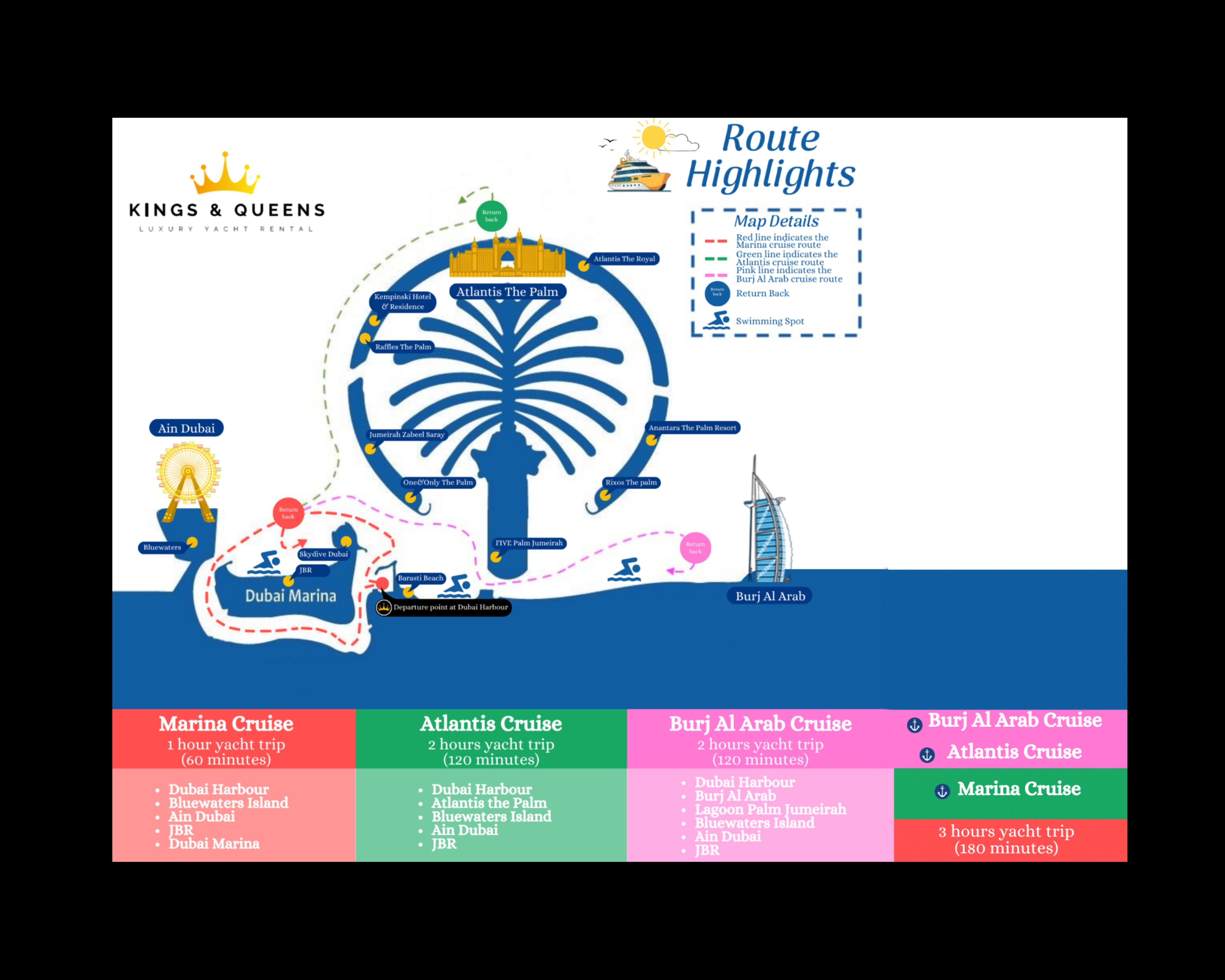 Dubai Private Yacht Cruise – Exclusive 34FT Sports Yacht Experience