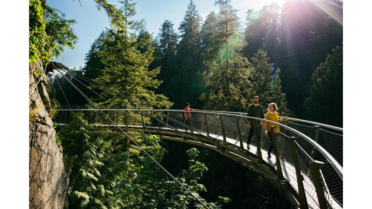 Capilano Suspension Bridge Park Entry