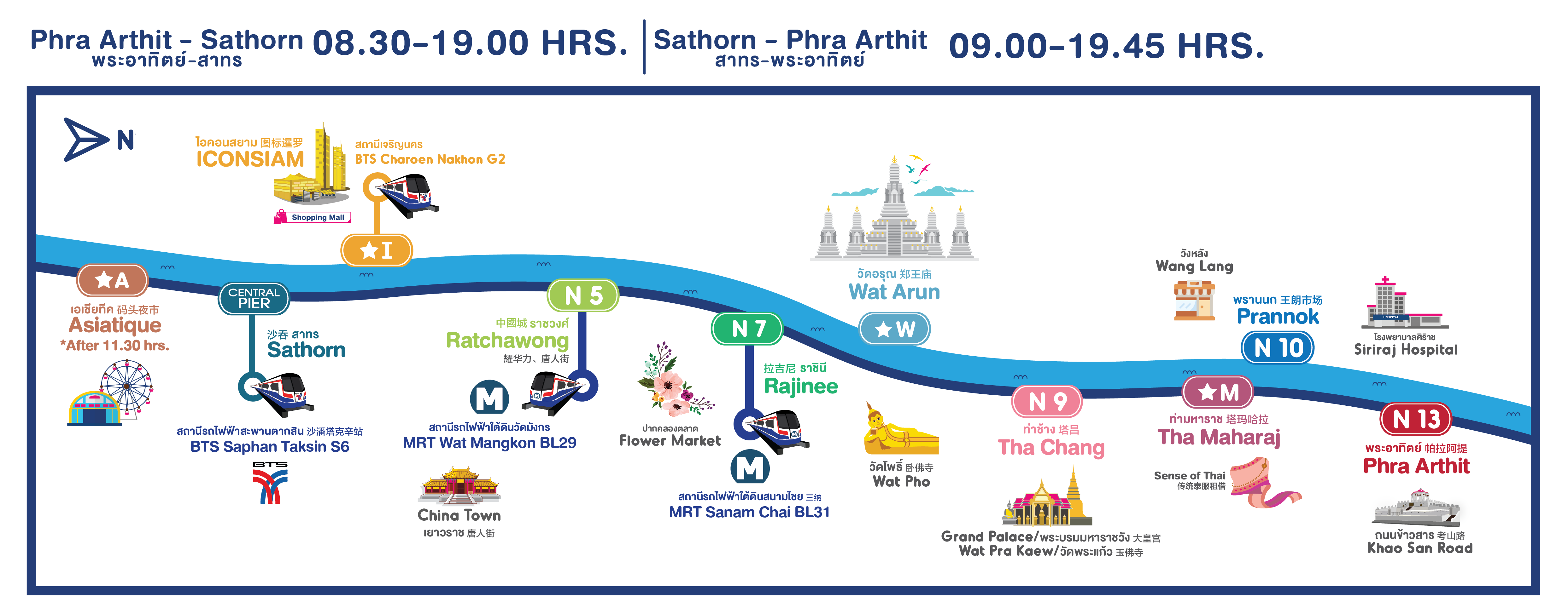 Bangkok Chao Phraya River Hop-On Hop-Off Cruise