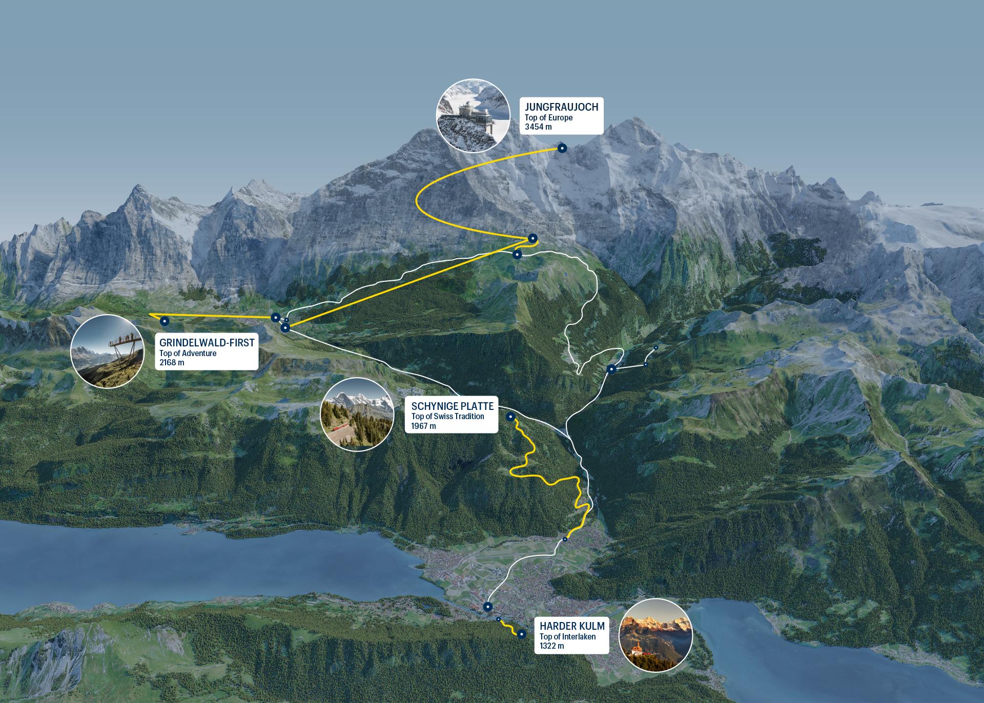 Jungfrau: Travel Pass for 3 to 8 Days