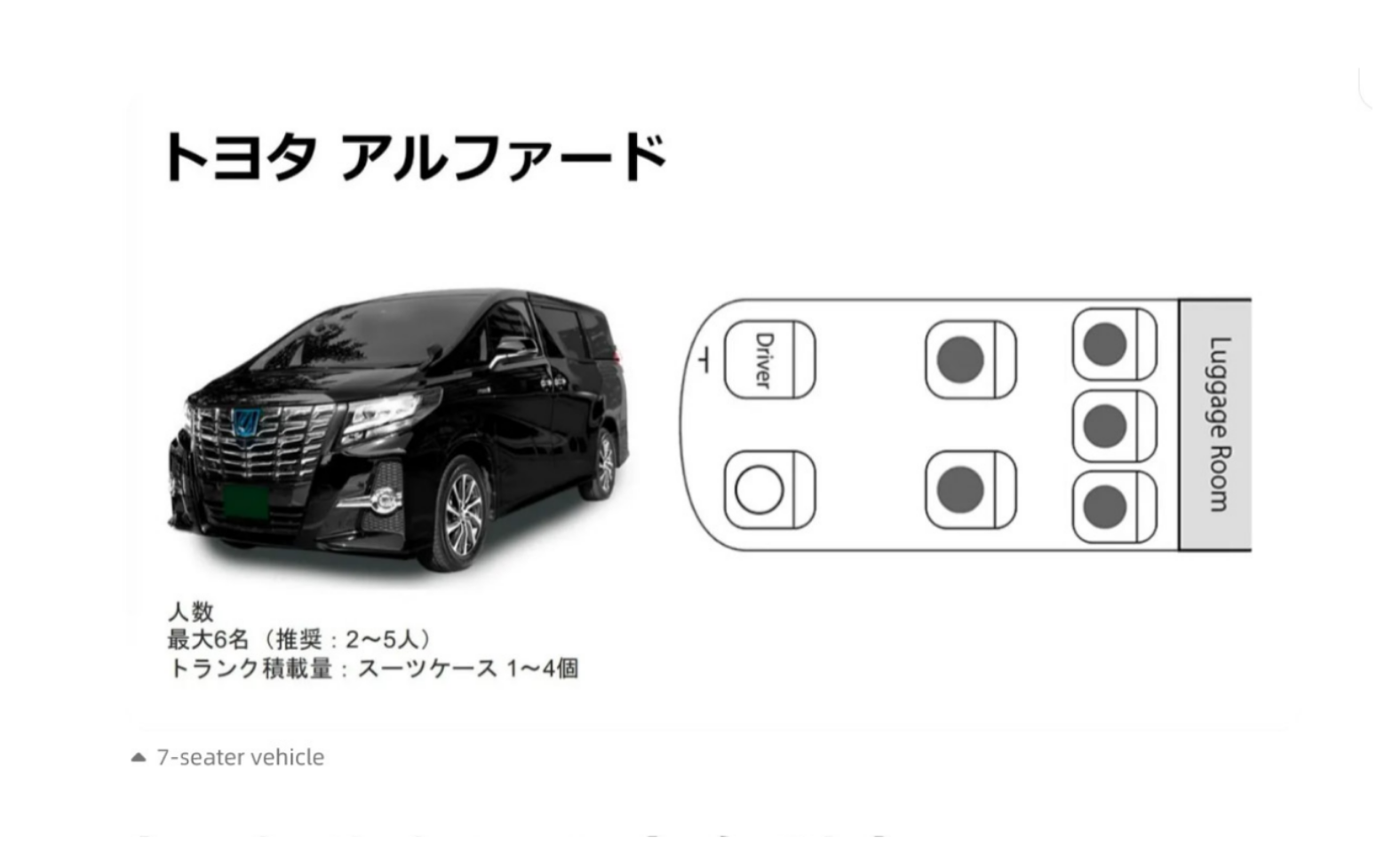 Narita Airport: Private Transfer To/From Central Tokyo