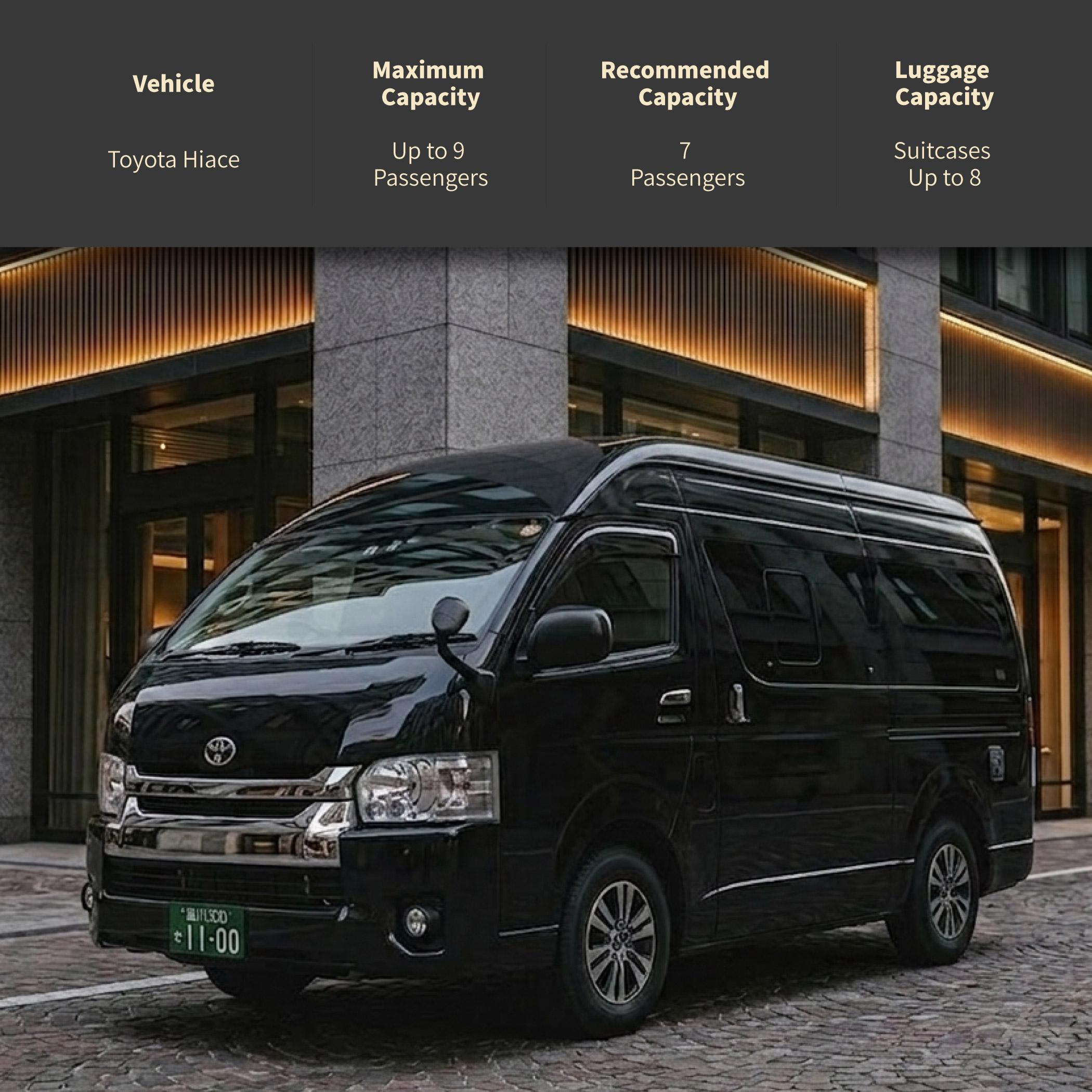 Tokyo Haneda Airport Private Transfer to City Center (Up to 10 Passengers)