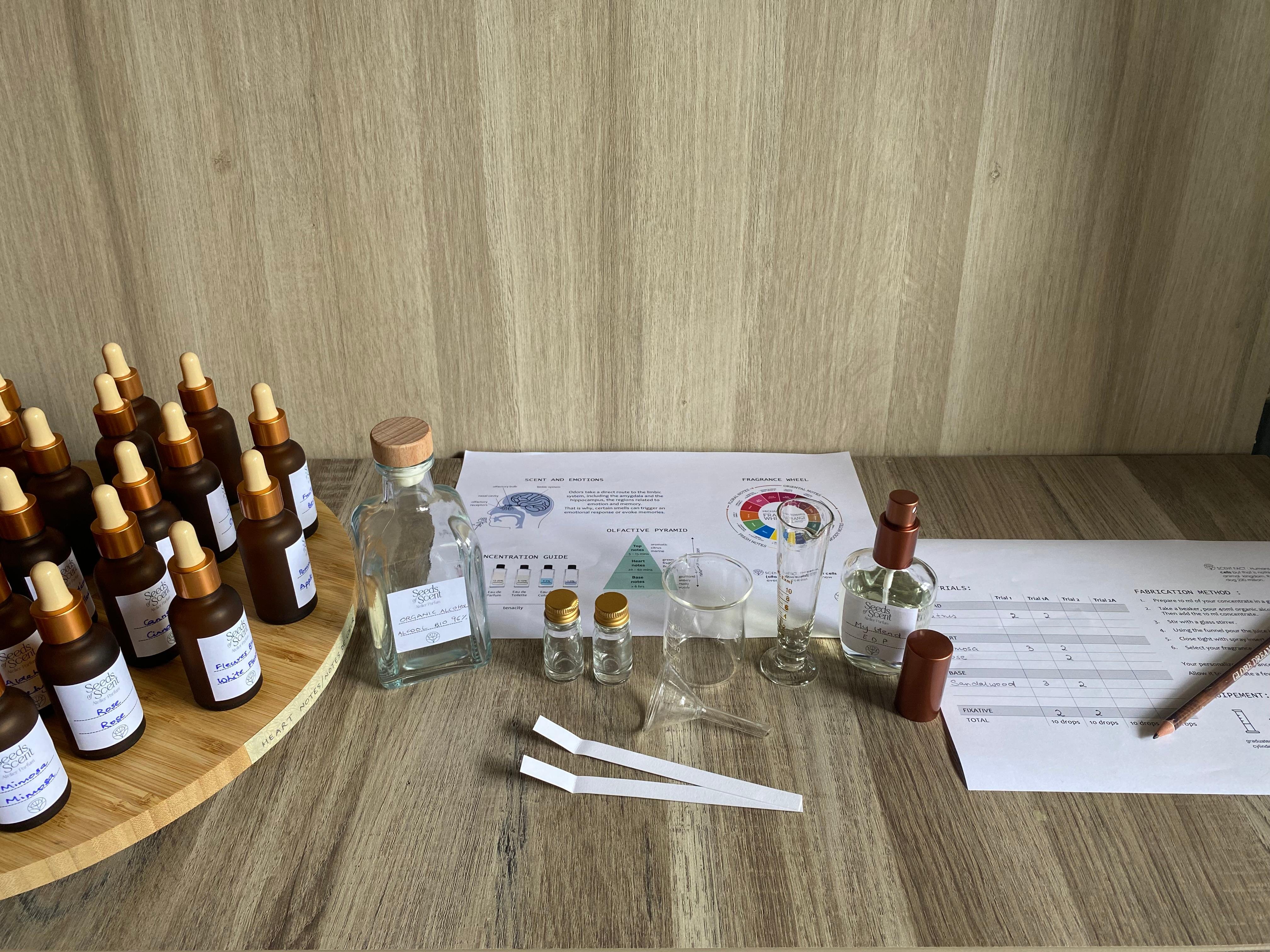 Paris 4 : Fragrance Creation Workshops - Vegan Perfumes
