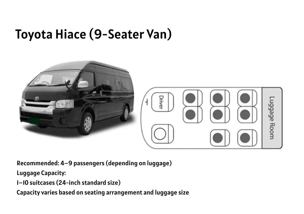 Tokyo Narita Airport Private Transfer – Door-to-Door (NRT)