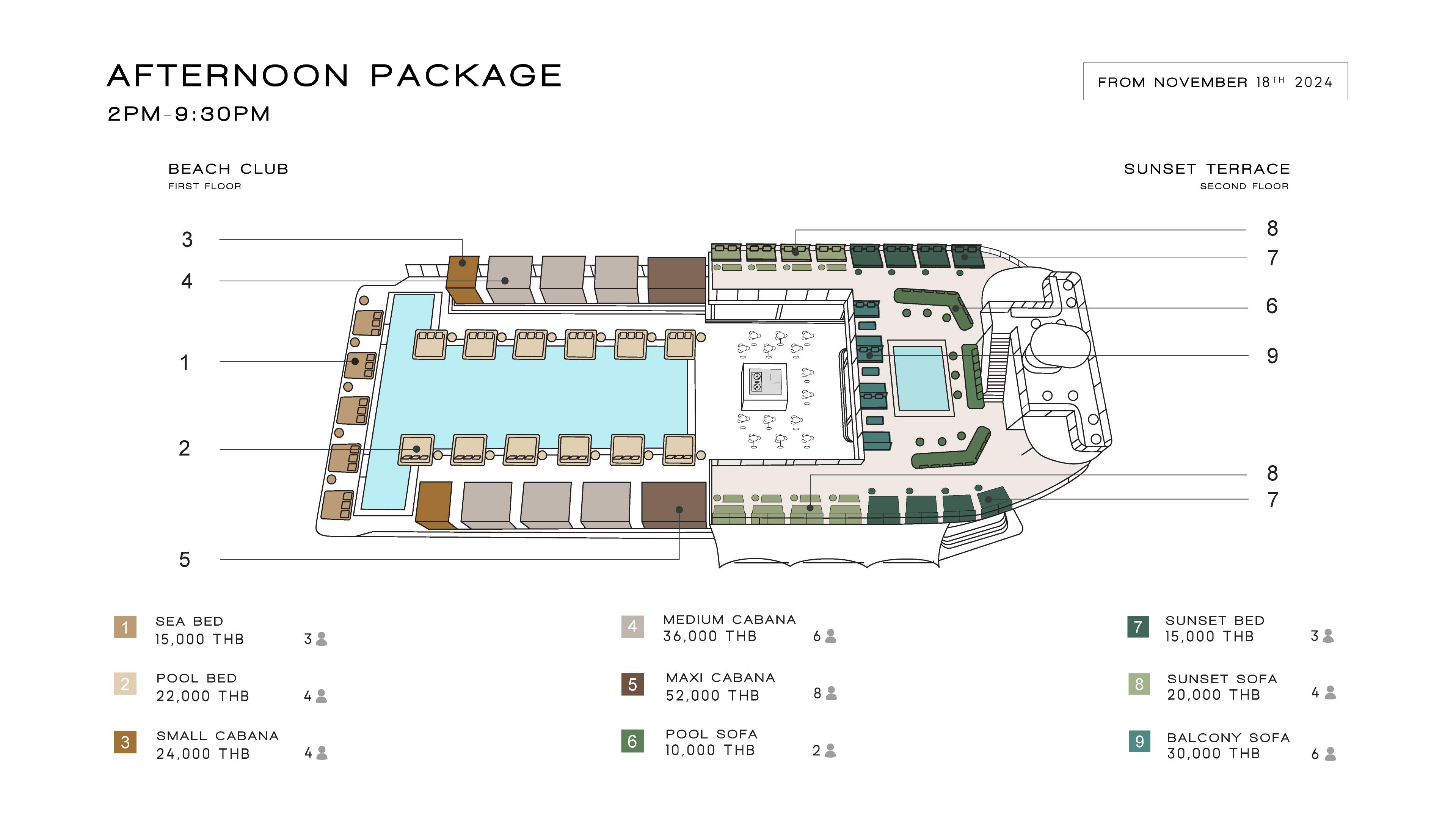 YONA Floating Beach Club Experience in Phuket