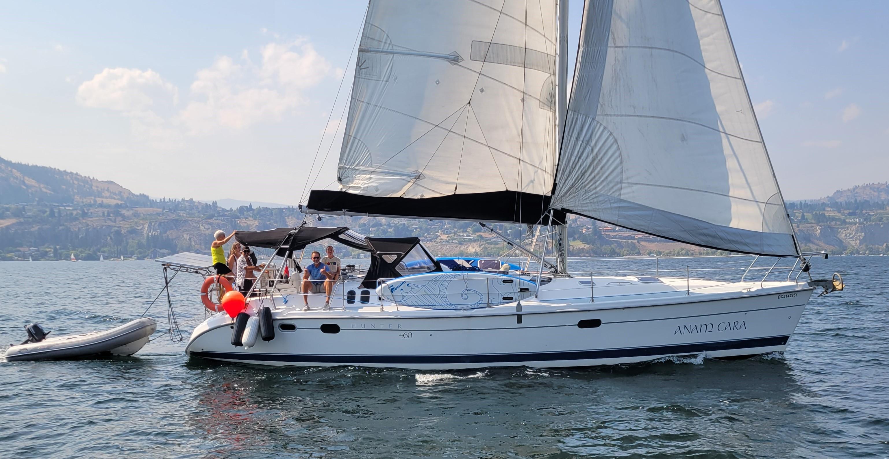 Okanagan Lake Sailing Experience