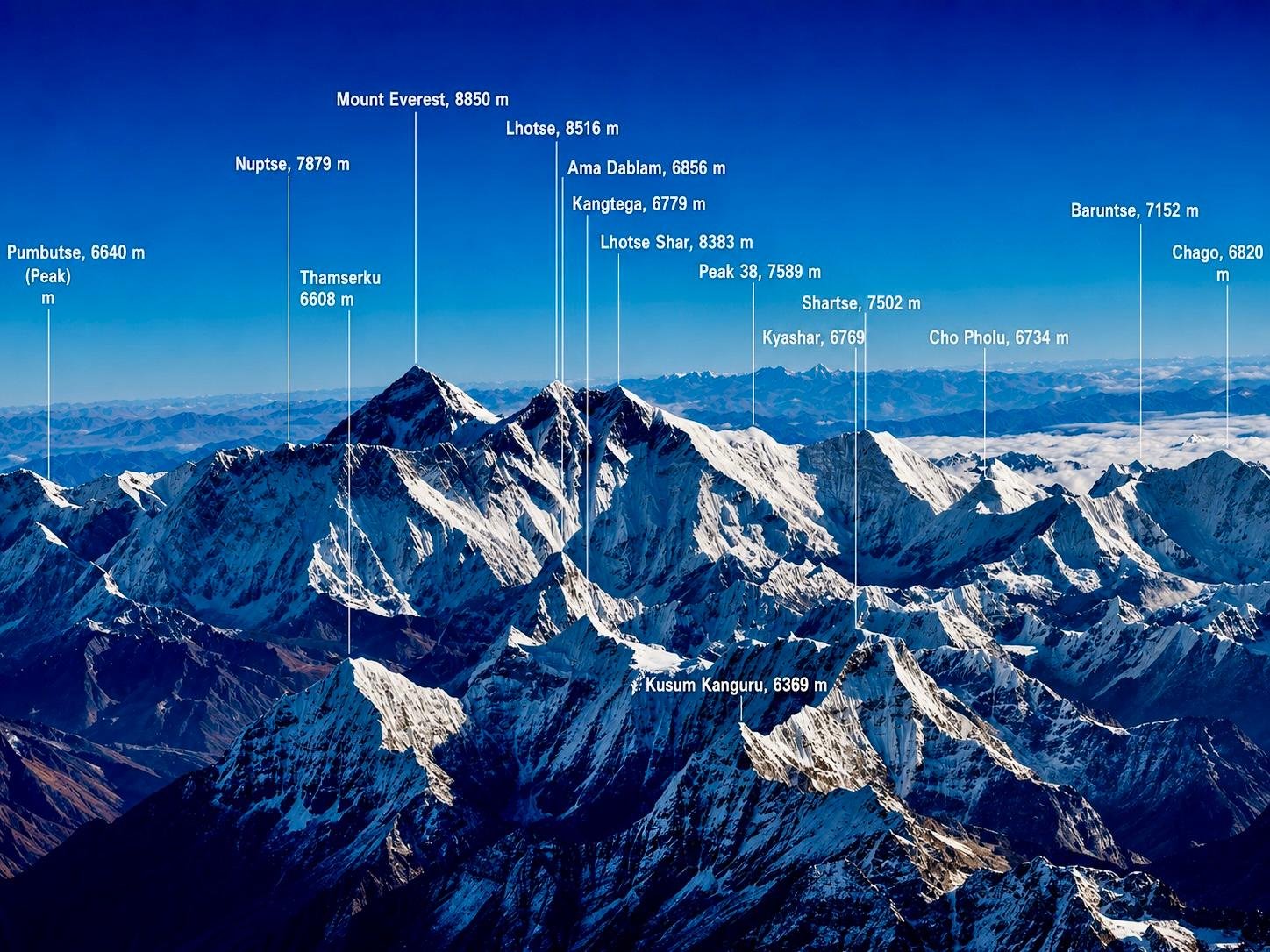 Kathmandu: Everest Scenic Flight or Helicopter Landing Tour