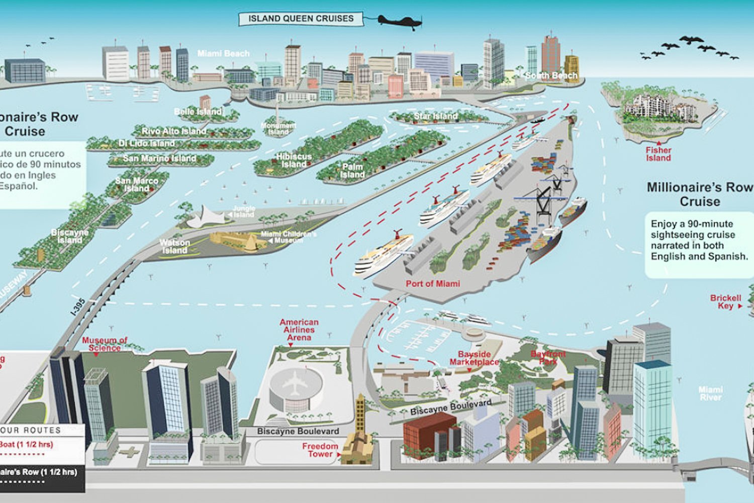 Miami Ultimate 3-in-1: Everglades, Bay Cruise & City Bus