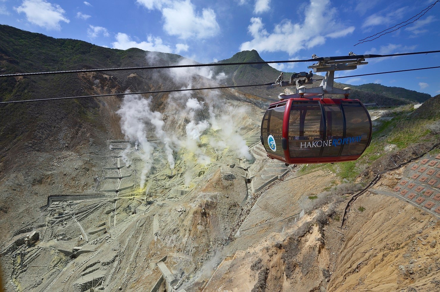Hakone Free Pass: Unlimited Rides & Sightseeing Discounts