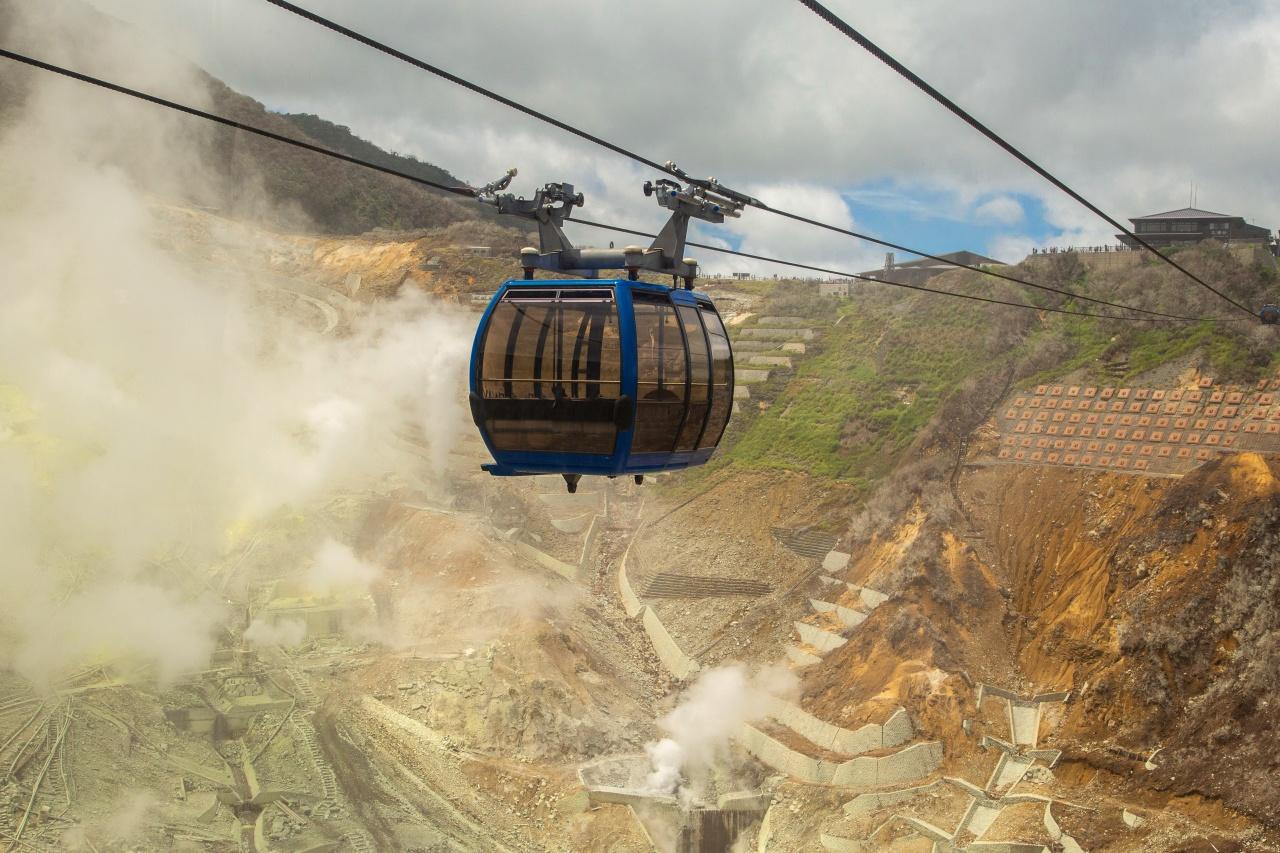 Tokyo:Sea of Mount Fuji, Hakone Ropeway, Ōwakudani, Enoshima