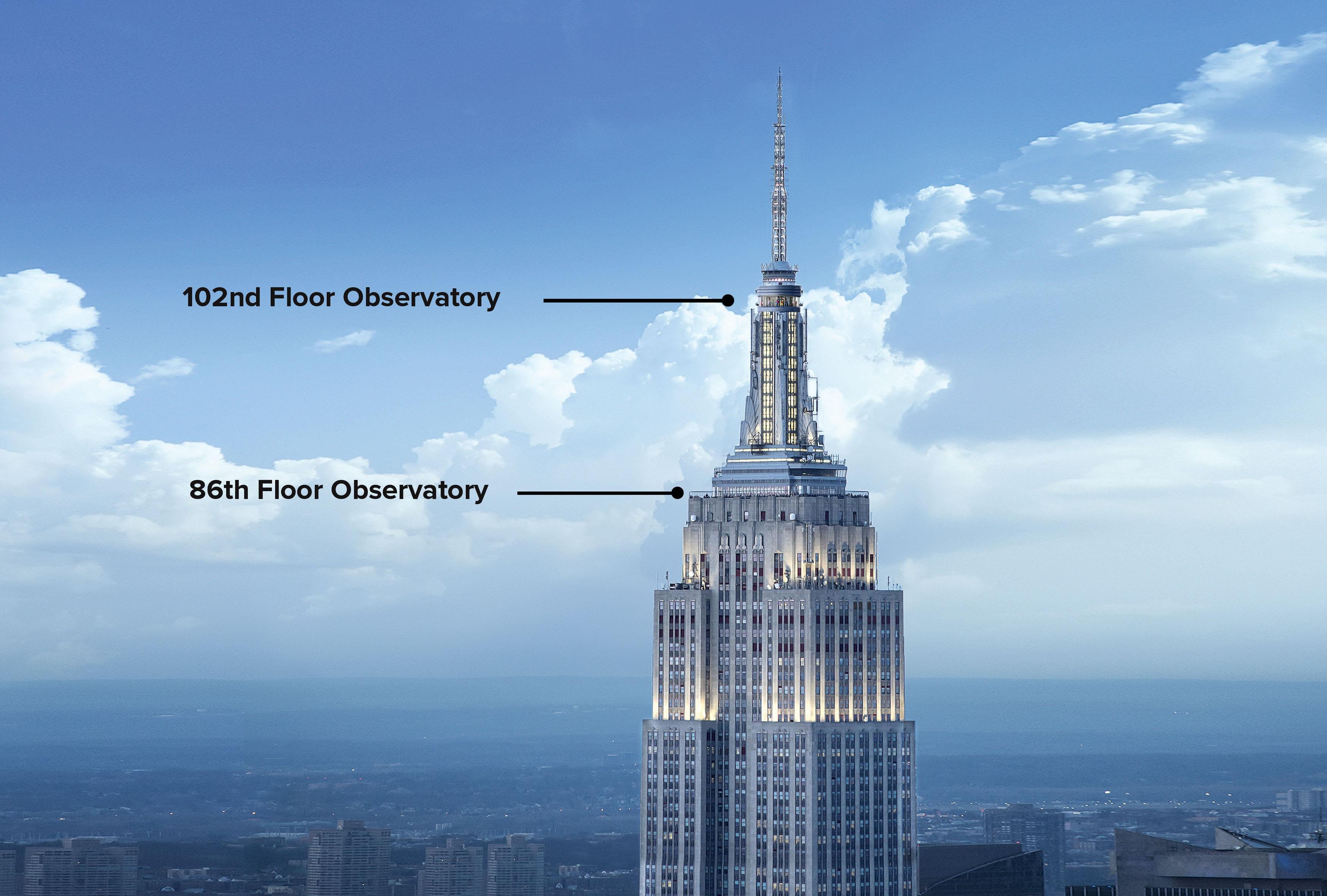 Empire State Building: Iconic Observation Deck & Museum