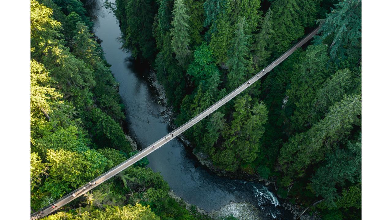 Capilano Suspension Bridge Park Entry