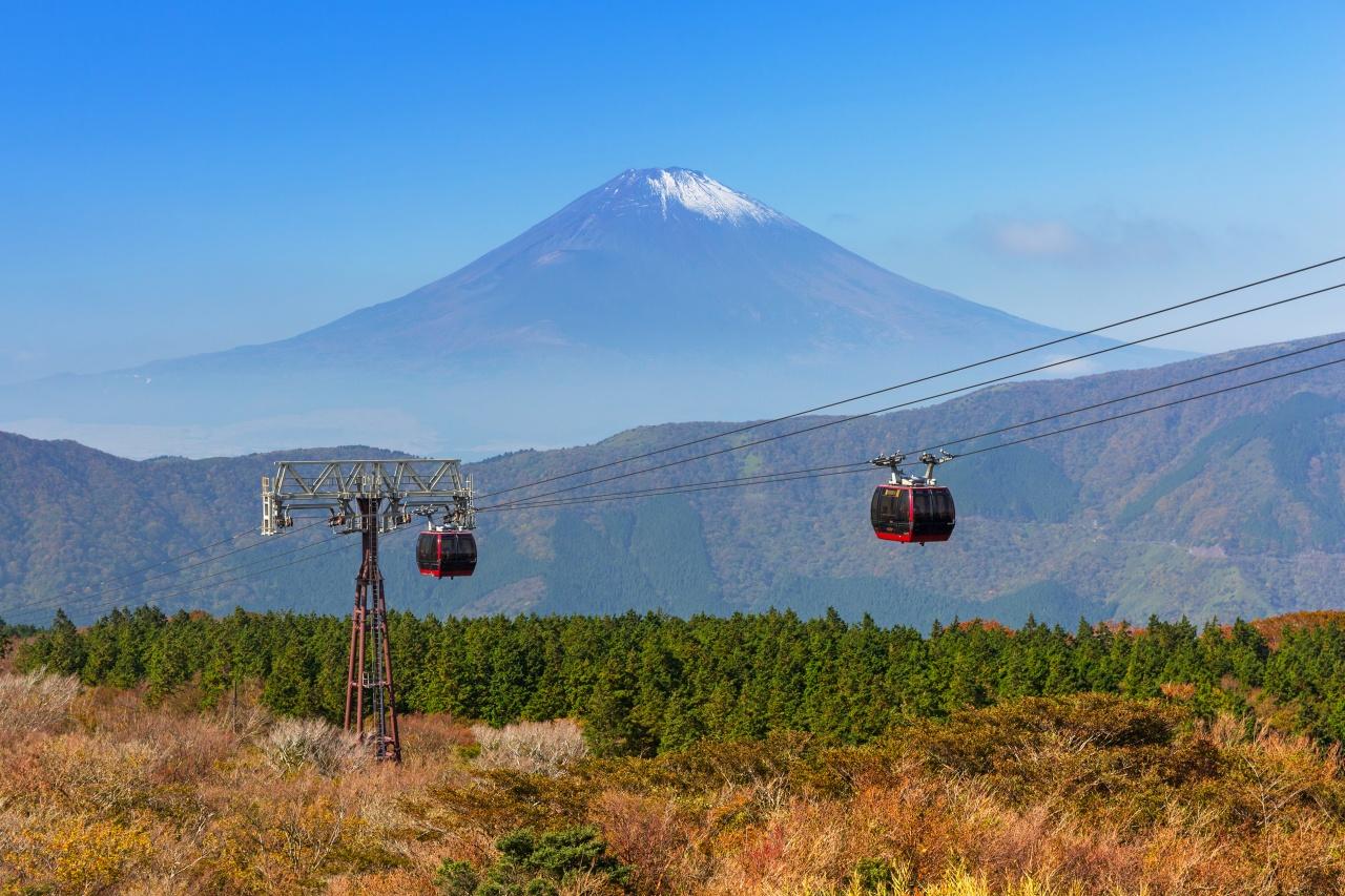 Tokyo:Sea of Mount Fuji, Hakone Ropeway, Ōwakudani, Enoshima