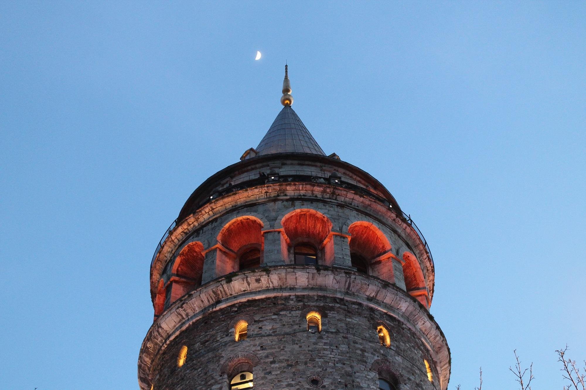 Istanbul Layover Private Sightseeing Tour