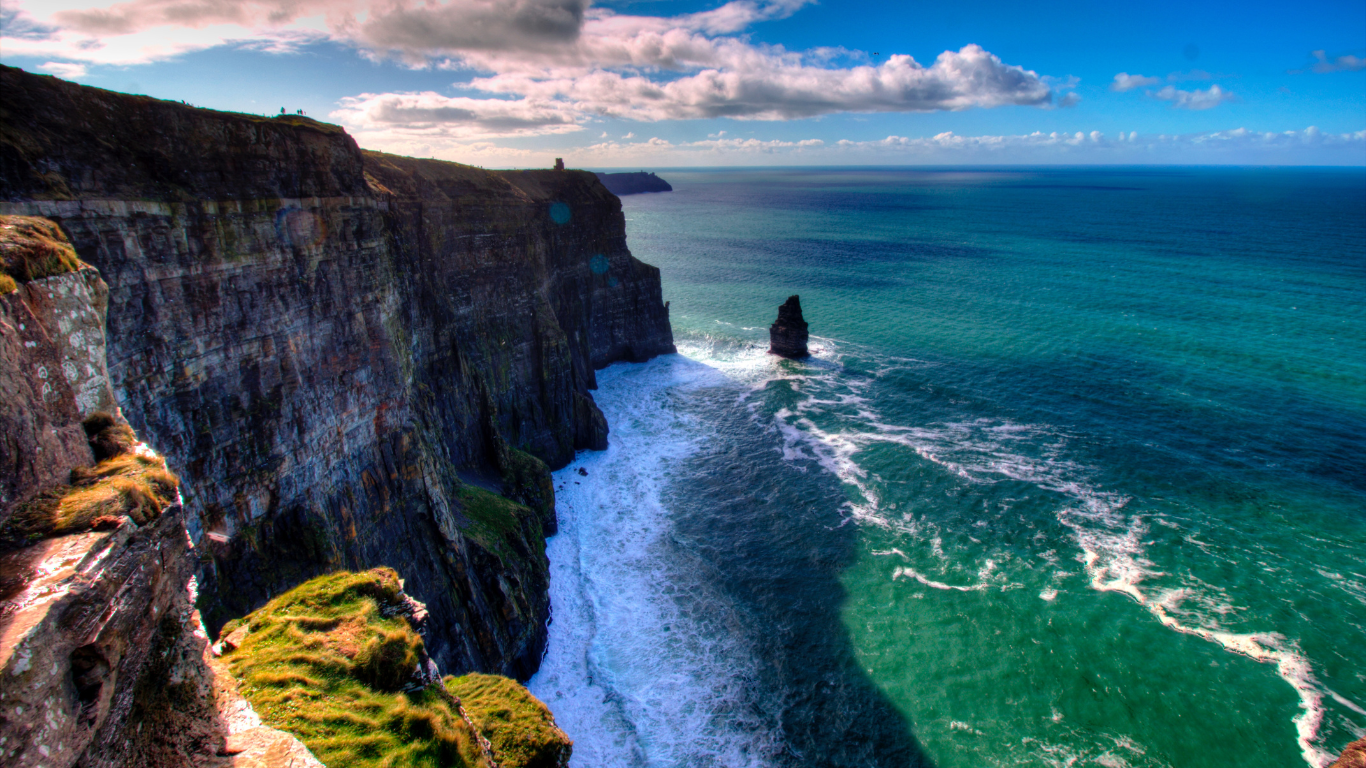 Dublin to Cliffs of Moher, Ennis & Limerick Day Tour