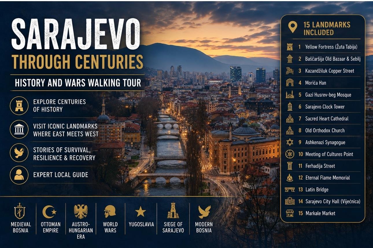 Sarajevo History & Wars Walking Tour