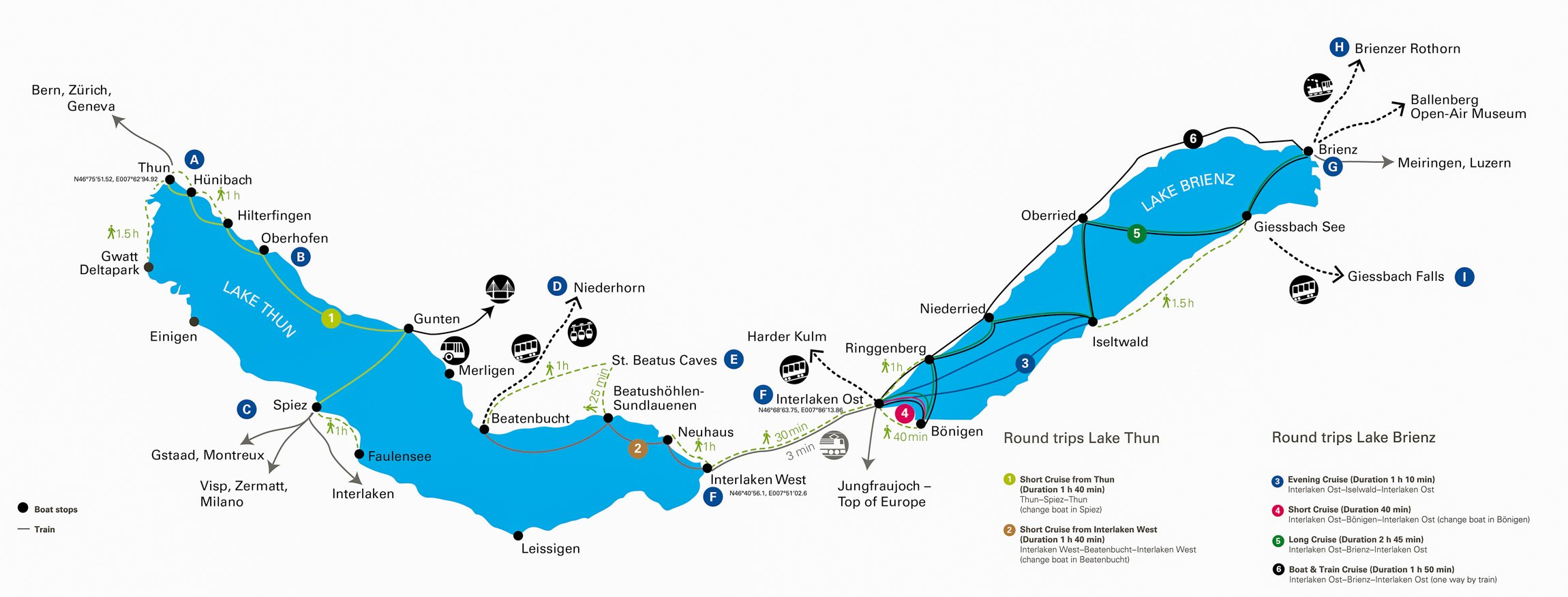 Interlaken: Lake Thun & Brienz Boat Day Pass