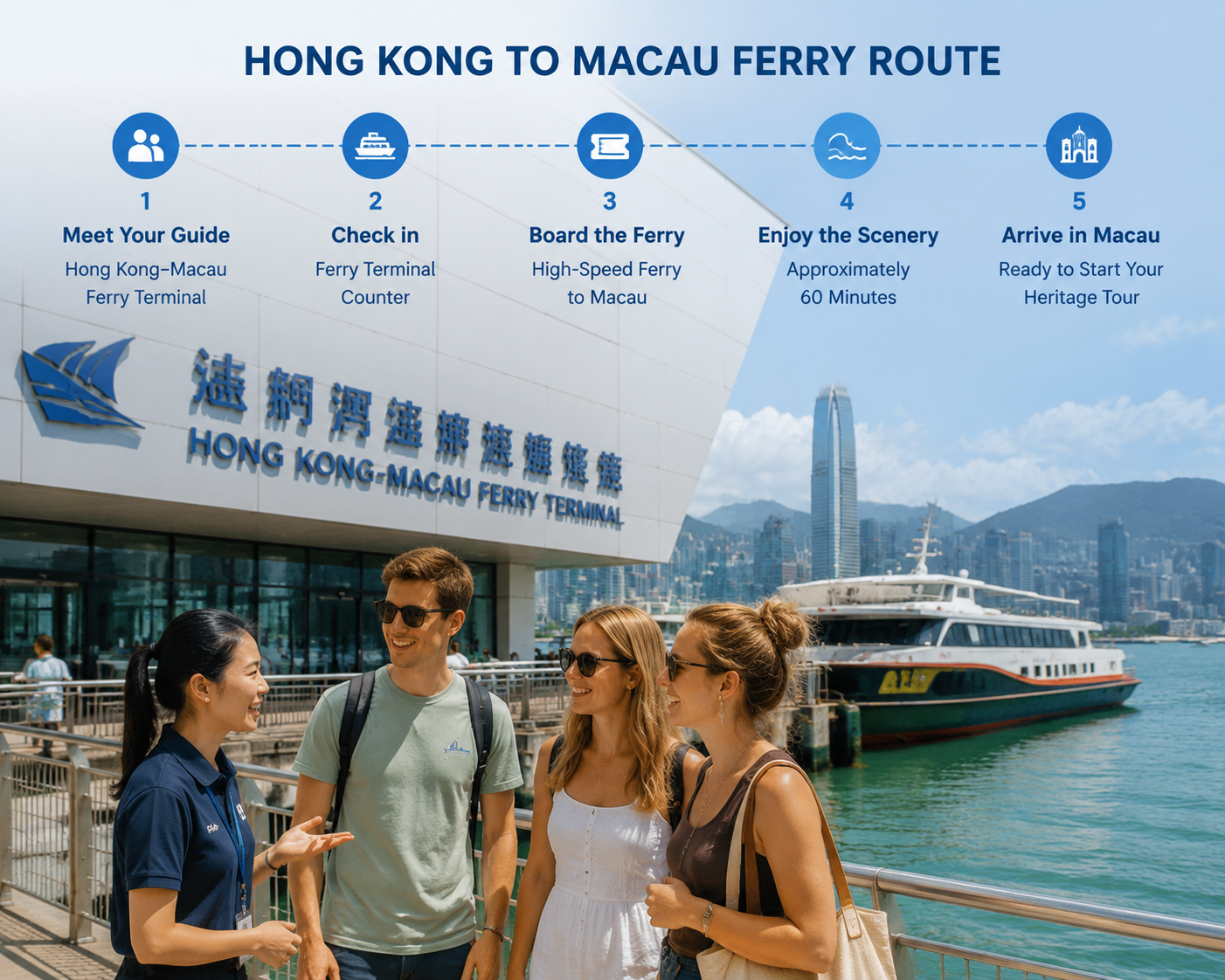 Macau Heritage Walking Tour with Round-Trip Ferry from Hong Kong