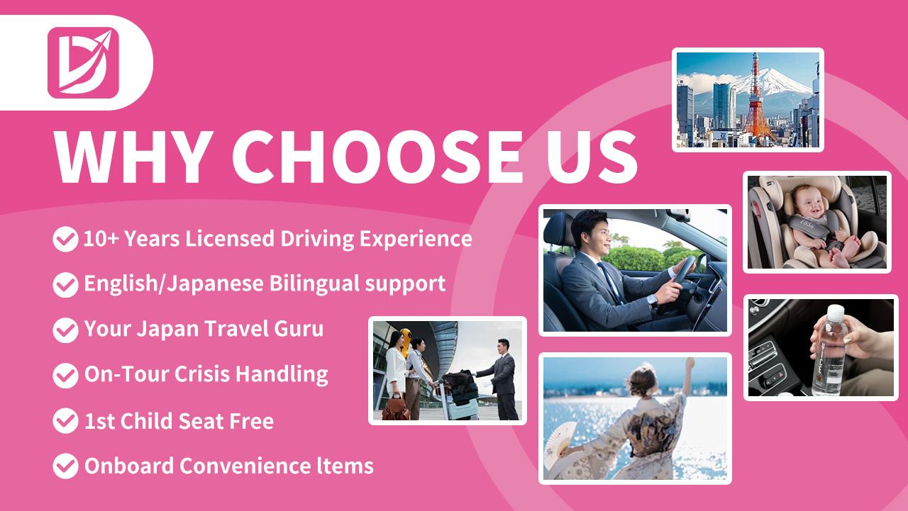 Tokyo ↔ Narita Airport Private Transfer