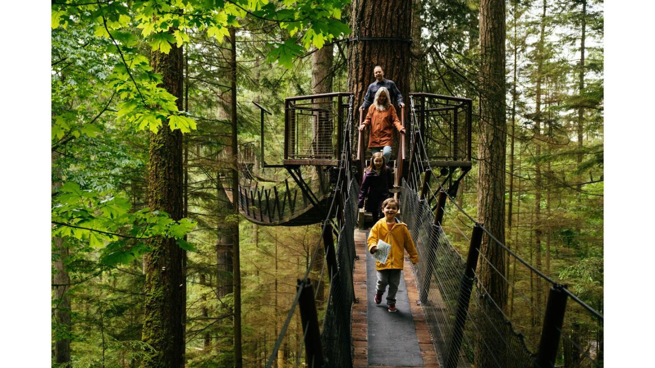 Capilano Suspension Bridge Park Entry