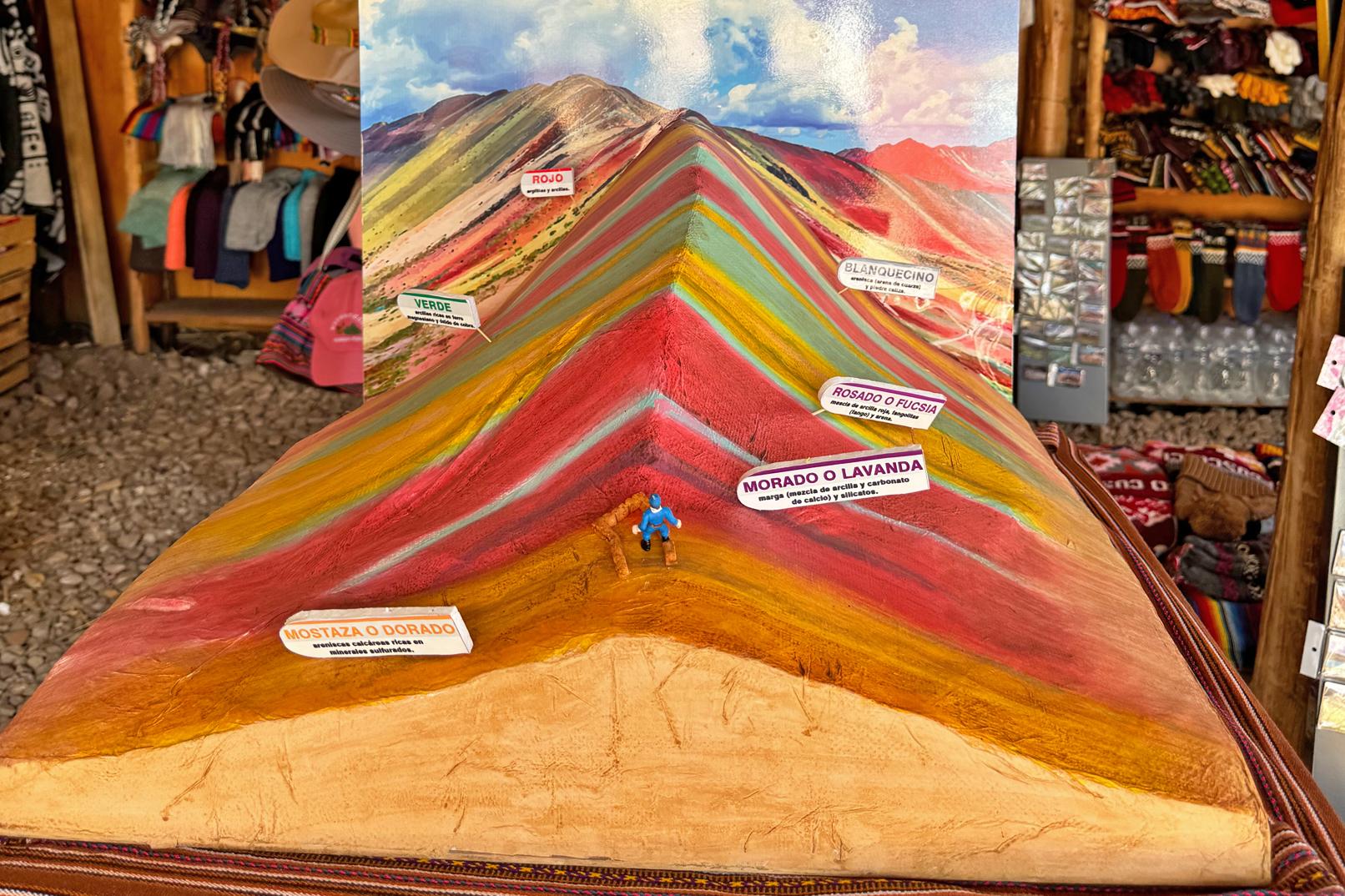 Rainbow Mountain tour from Cusco — Vinicunca and the Red Valley — image 13