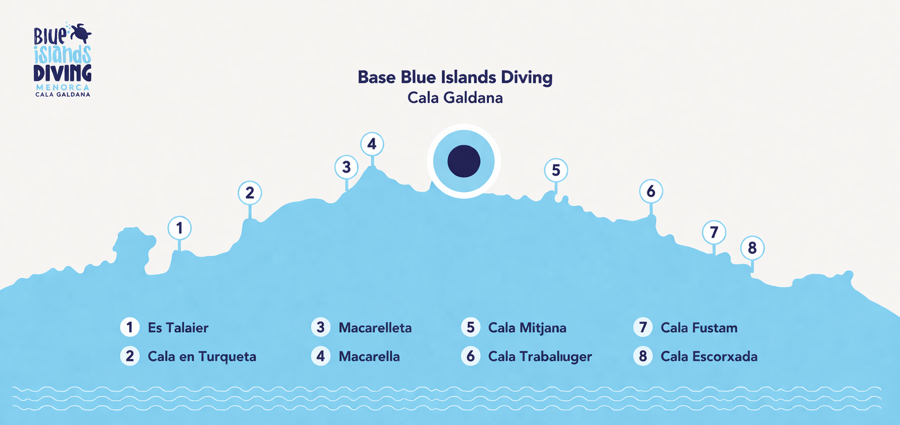 Calas of Menorca — turquoise coves of the south coast seen from the boat — image 1