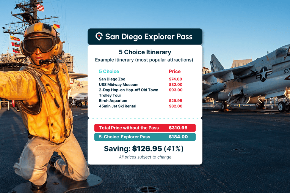 image n.2 of San Diego Explorer Pass: Save up to 50% on 45+ Attractions activity in San Diego, uploaded by supplier