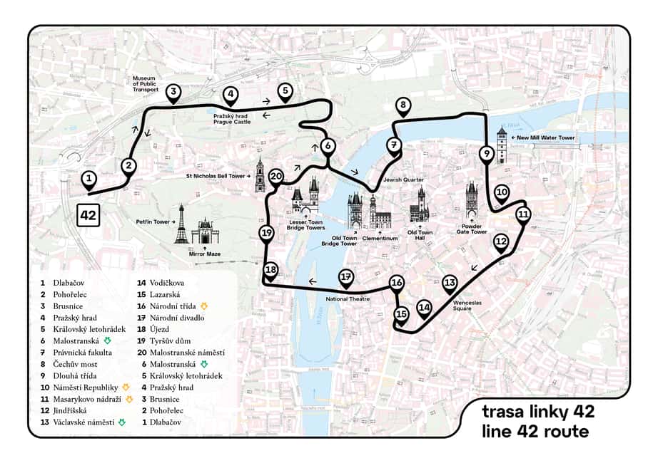 Bild Nr. 8 von Prag: Hop-on Hop-Off Ticket für die historische Straßenbahn der Linie 42 Aktivität in Prag, hochgeladen vom Anbieter