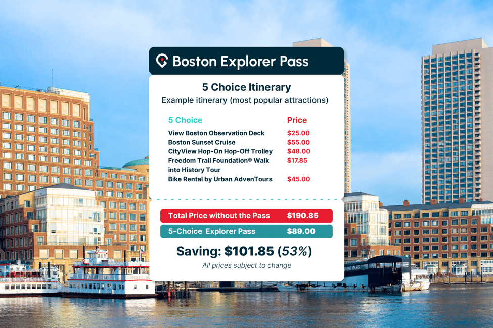 image n.2 of Boston: Explorer Pass Save up to 50% on 30+ Top Attractions activity in Boston, uploaded by supplier