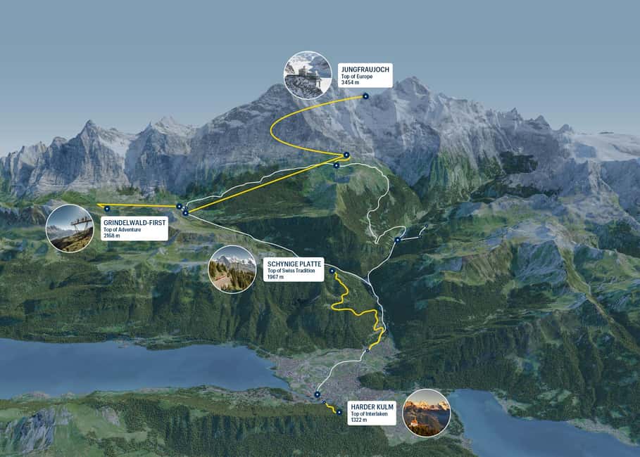 image n.4 of Jungfrau: Travel Pass for 3 to 8 Days activity in Grindelwald, uploaded by supplier
