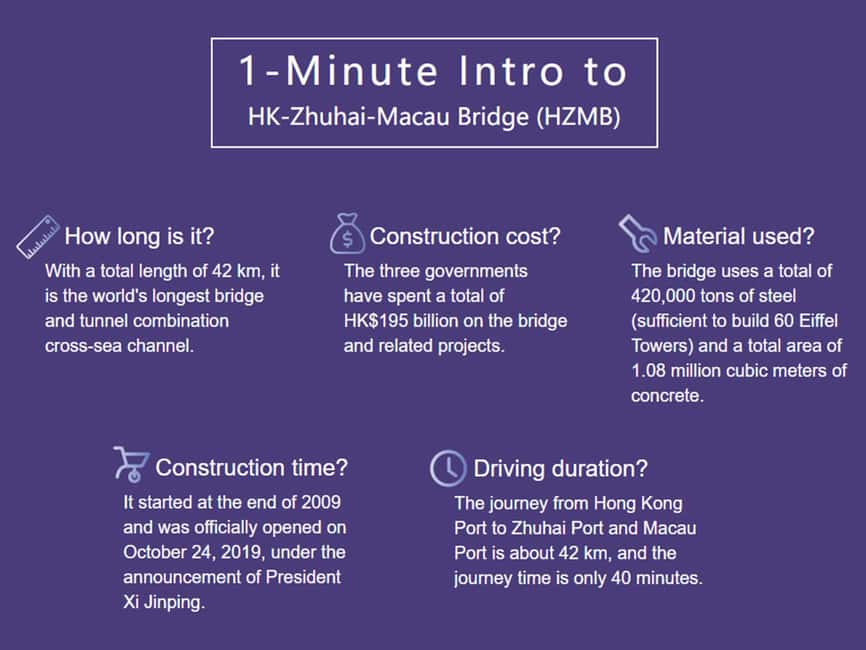 Image N°3 de Transfert privé de Hong Kong à Macao en limousine + visite optionnelle de Macao activité à Chine du Sud-Est, publiée par le prestataire