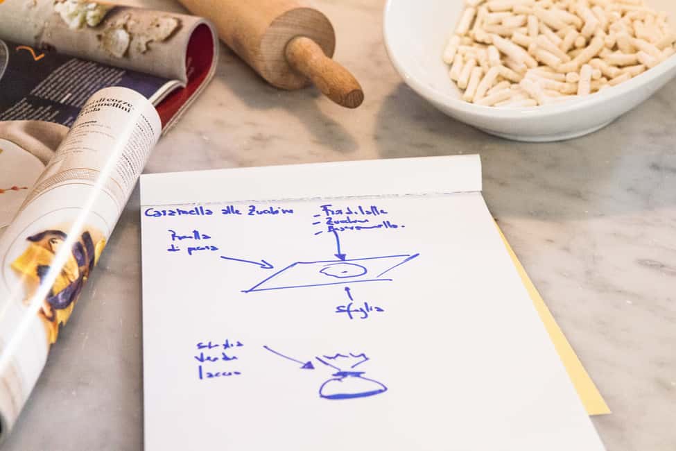 Image N°9 de Rome : Cours de cuisine de pâtes dans un laboratoire professionnel de pâtes activité à Rome, publiée par le prestataire