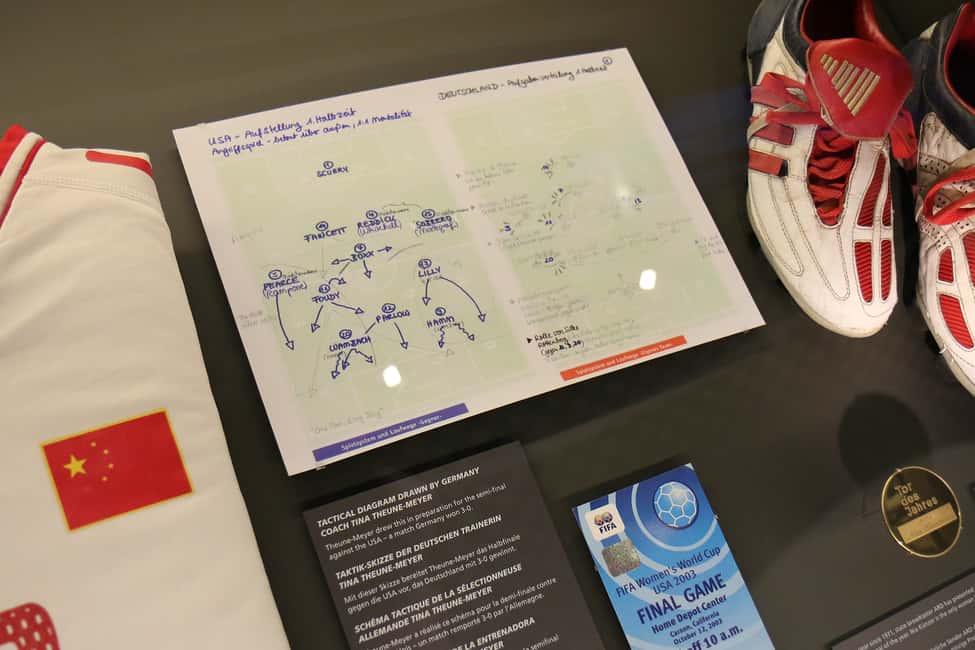 imagen n.º 8 de Zurich: Entrada al Museo de la FIFA actividad en Zúrich, subida por el proveedor