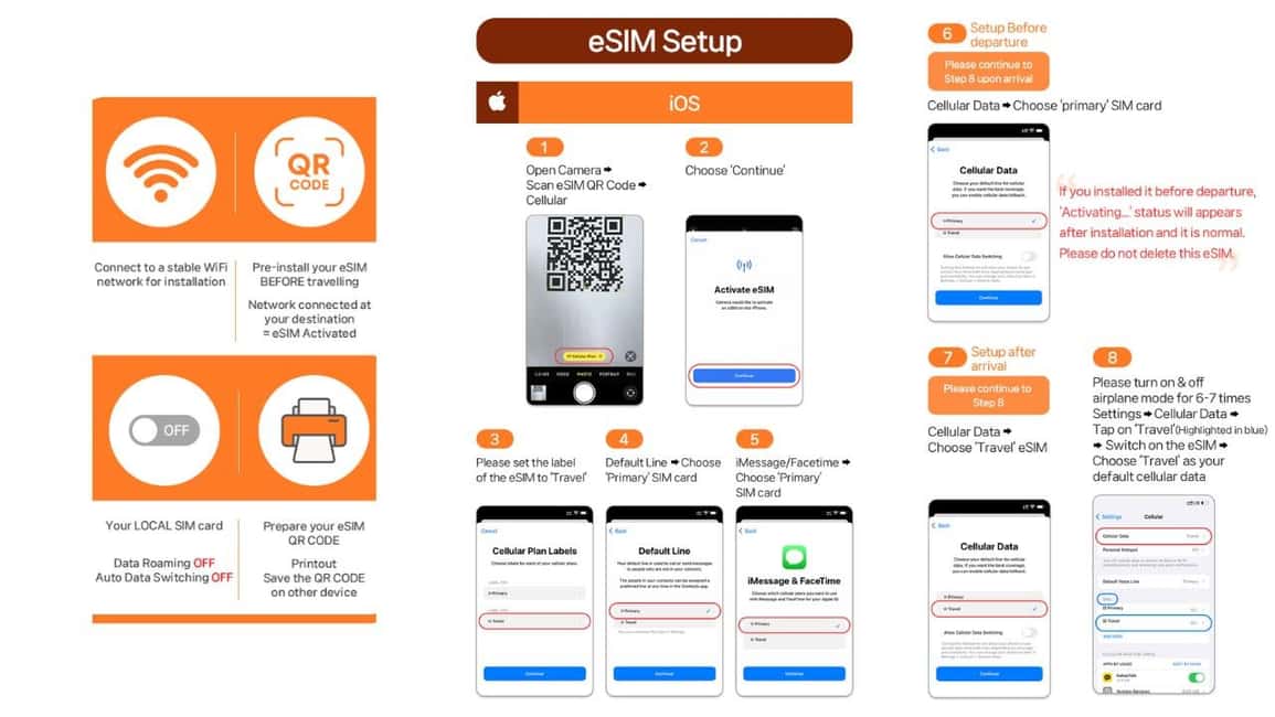imagen n.º 3 de Corea del Sur: eSIM con datos y voz ilimitados actividad en Seúl, subida por el proveedor