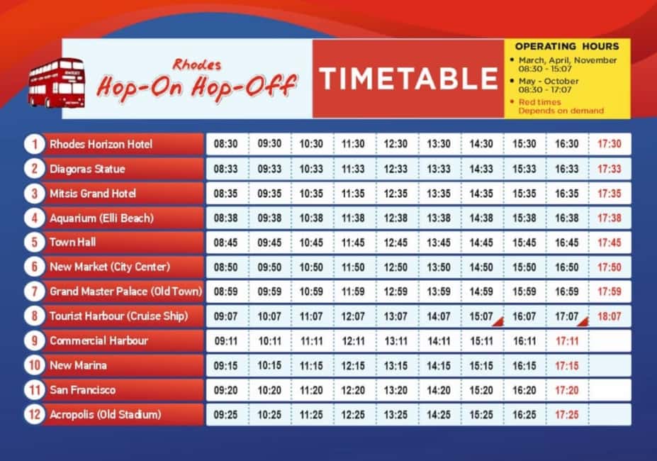 Obraz nr 5 z atrakcji Rodos: Wycieczka autobusowa hop-on hop-off Wycieczka autobusowa hop-on hop-off w Wyspy Egejskie Południowe, przesłany przez organizatora