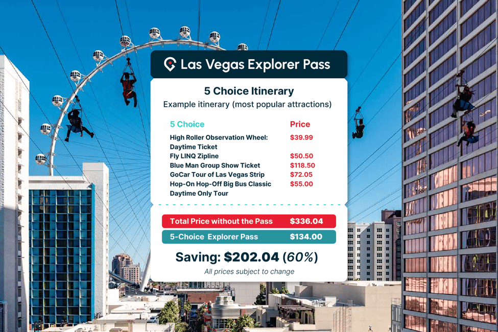 Immagine nº 2 di Las Vegas: Explorer Pass Risparmia fino al 50%- Include il Mob Museum attività a Las Vegas, caricata dal fornitore