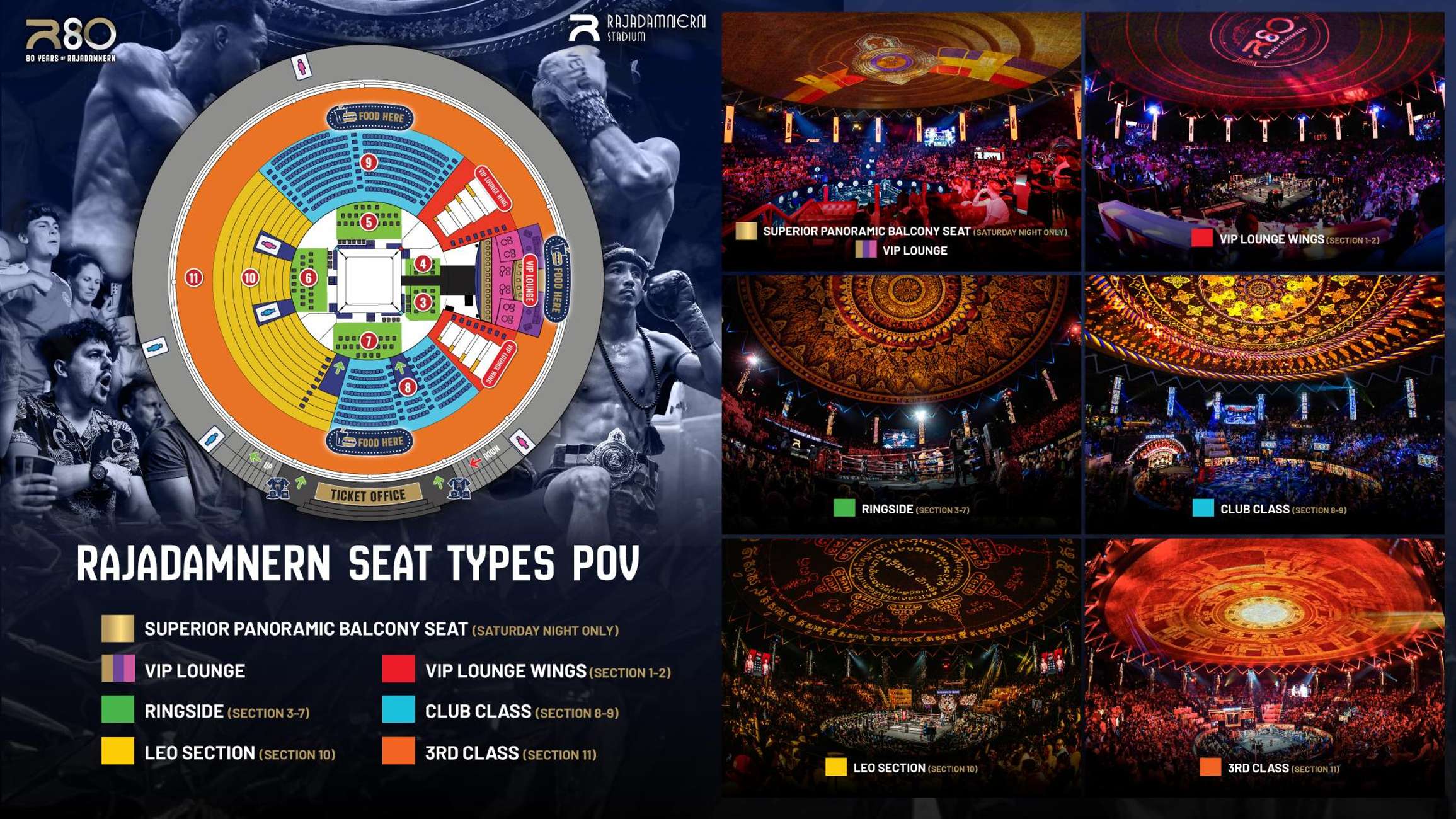 Seating at Rajadamnern Boxing Stadium