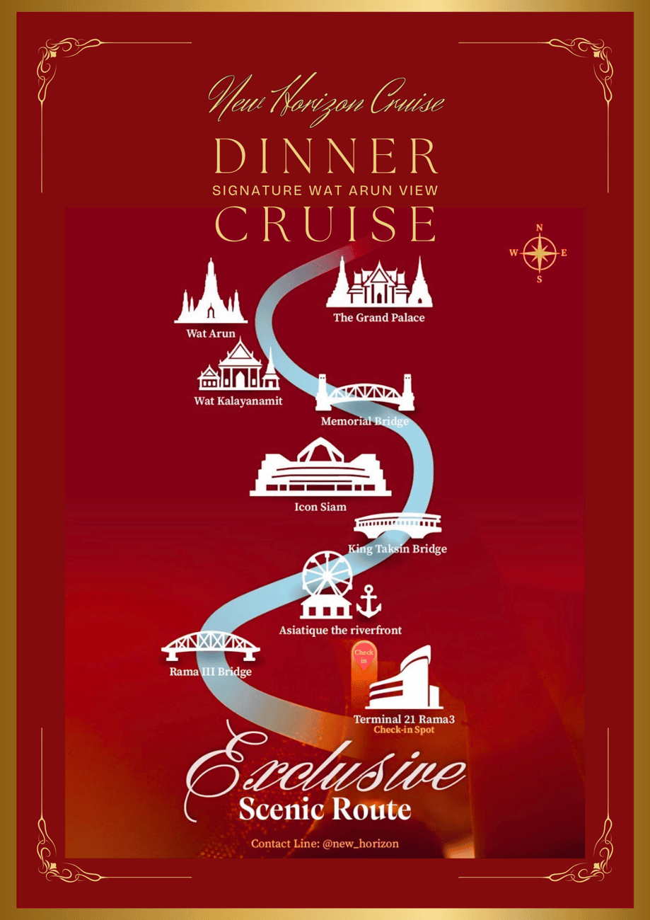 Route of New Horizon Cruise