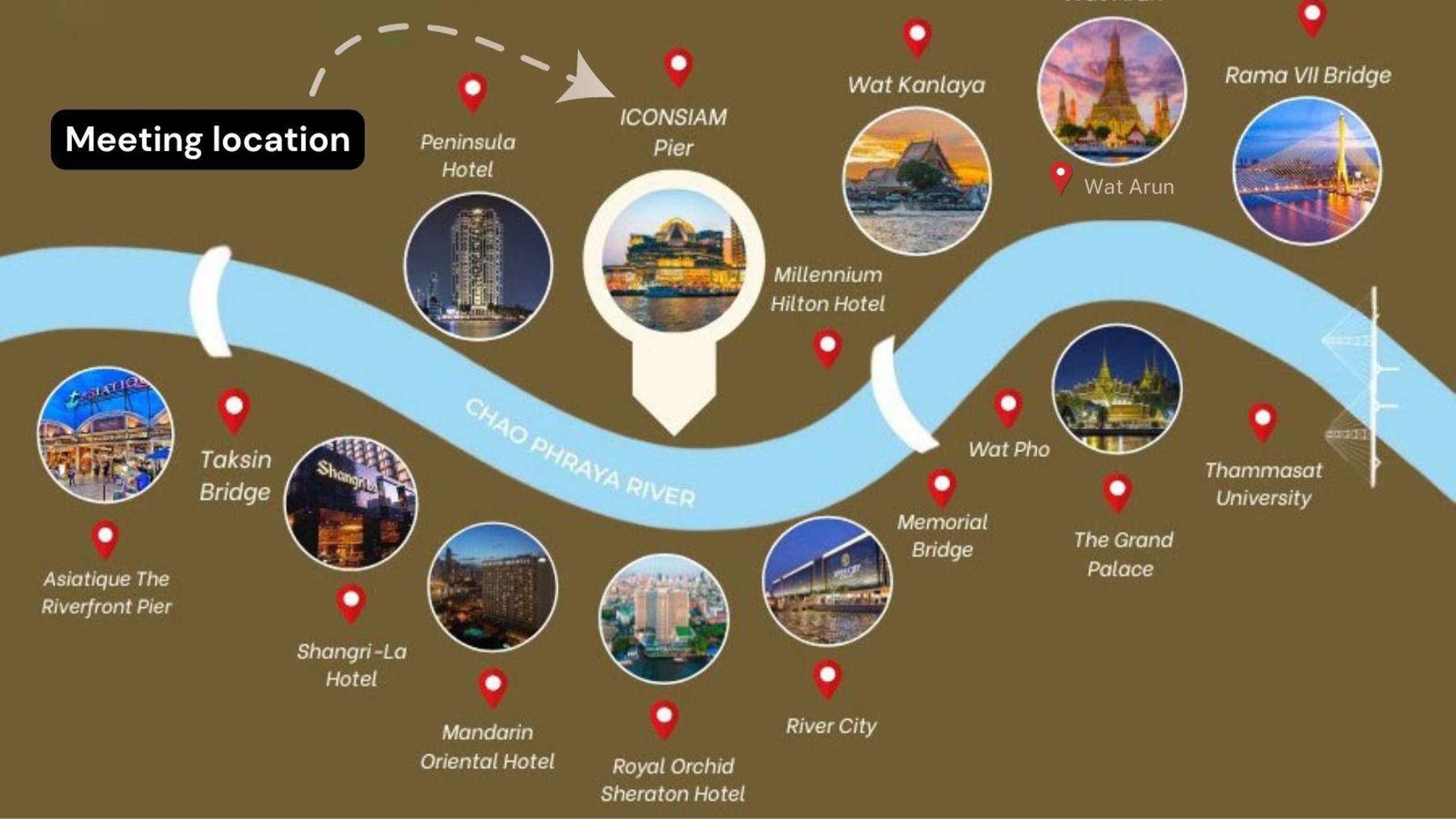 Route from ICONSIAM