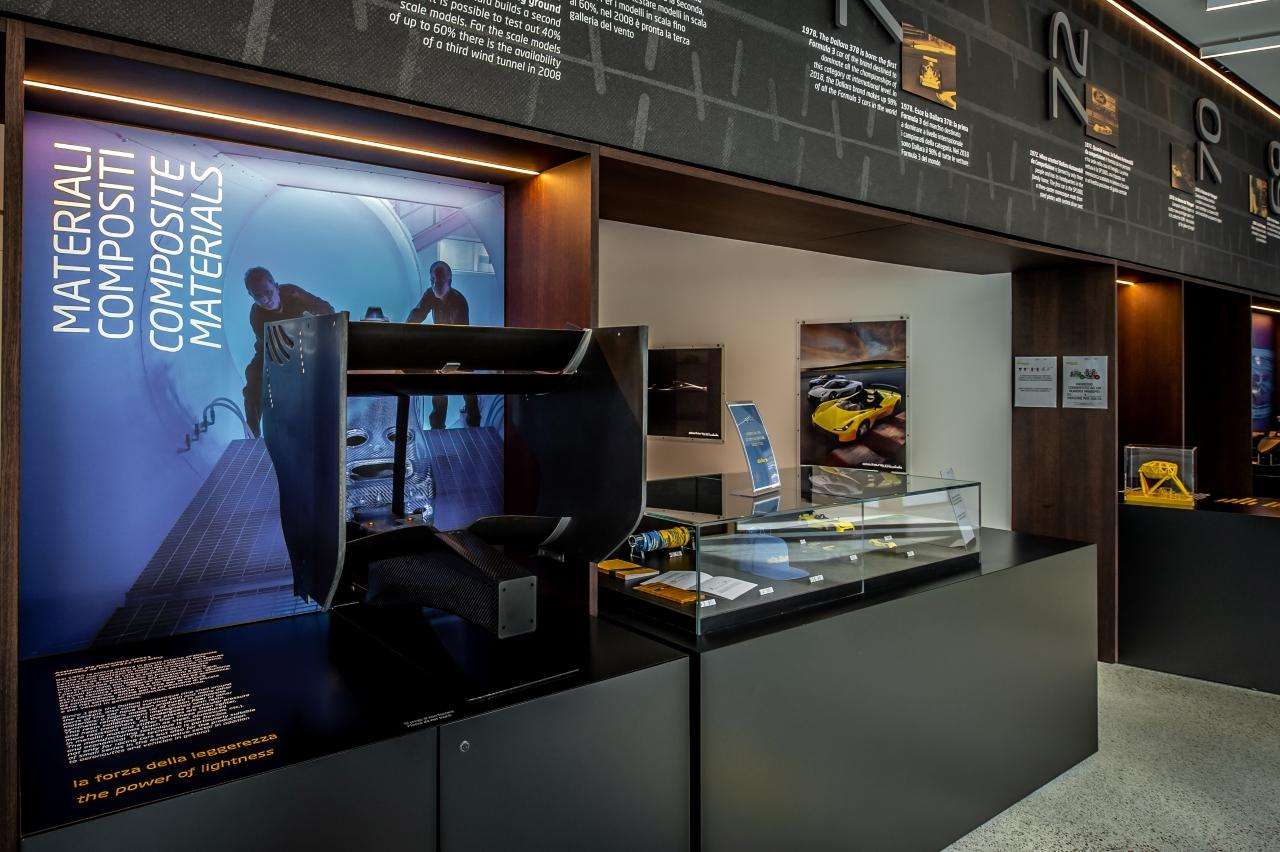 Galerie média