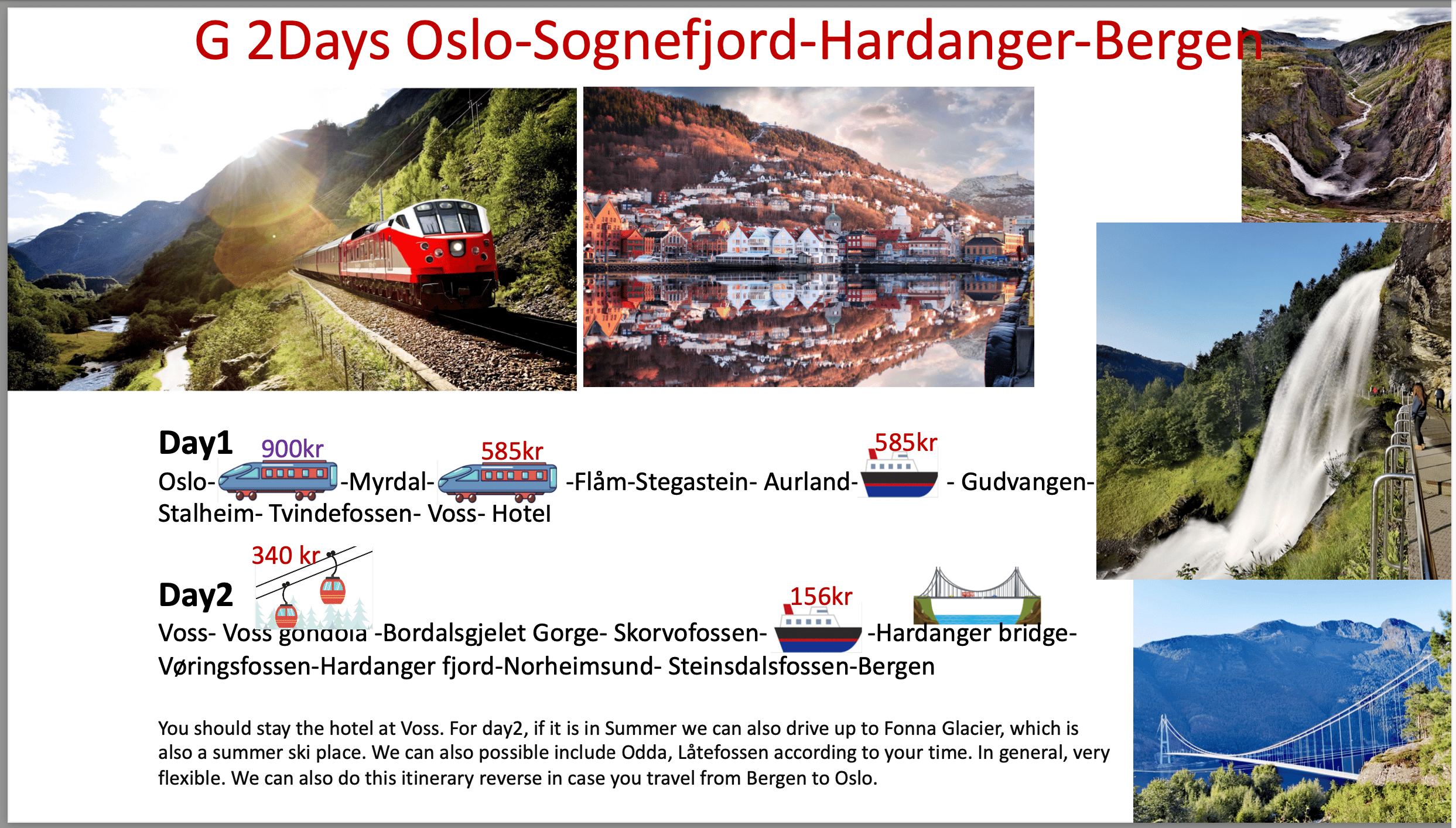 Fotocollage