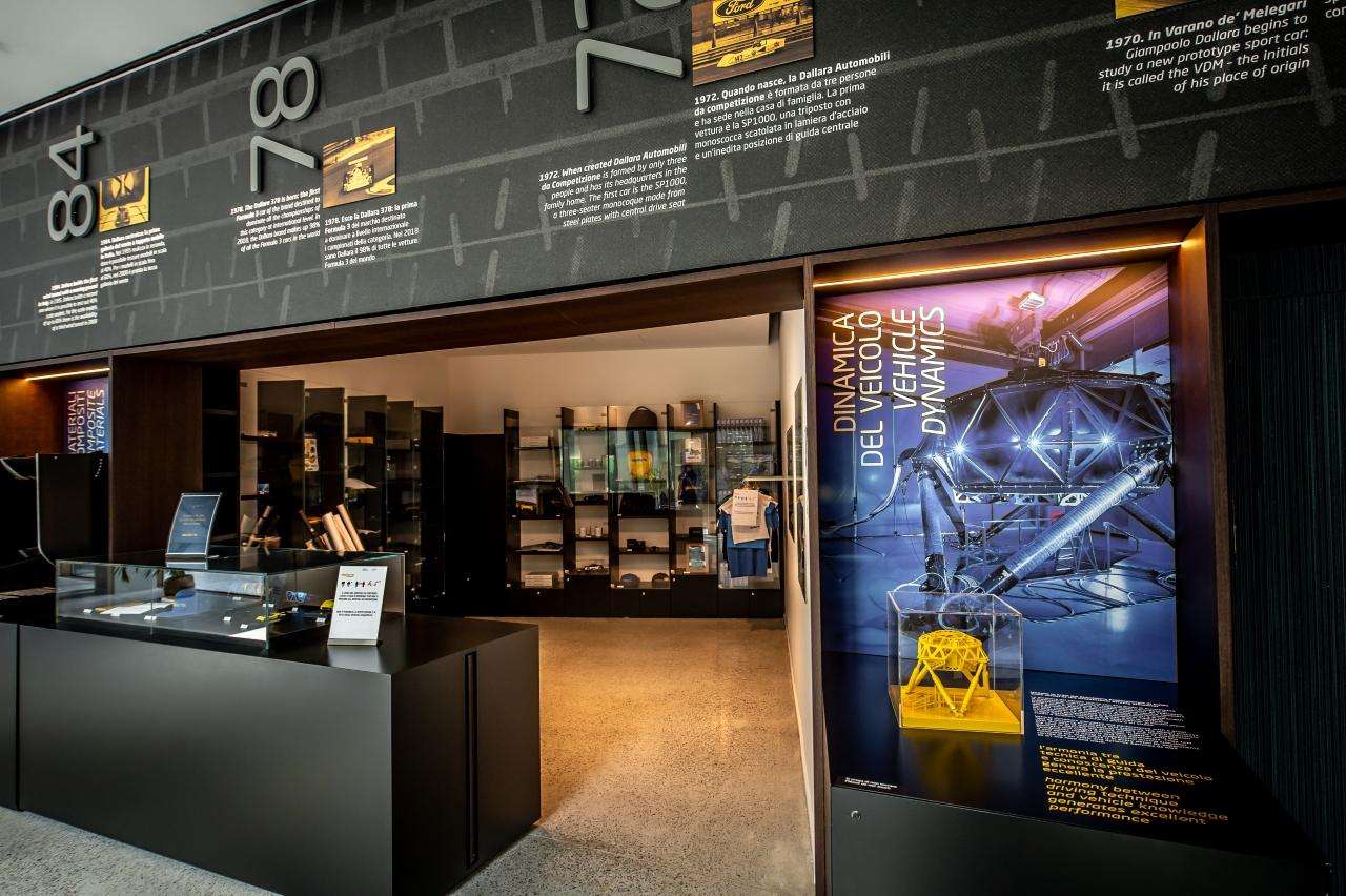 Galerie média