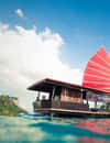 Praia de Railay