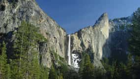 From SFO-Yosemite National Park-Enchanting Full Day Tour