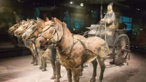 Xi'an Privado Guerreros de Terracota y Mausoleo de Hanyangling