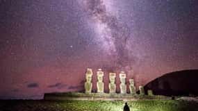 Easter Island: Rapa Nui Stargazing Tour