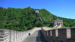 Tour di un giorno della Grande Muraglia di Pechino Mutianyu/Badaling
