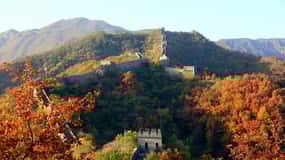 All-Inclusive Mutianyu Great Wall and Summer Palace Day Tour